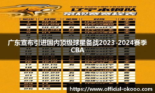 广东宣布引进国内顶级球星备战2023-2024赛季CBA