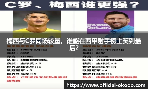 梅西与C罗同场较量，谁能在西甲射手榜上笑到最后？