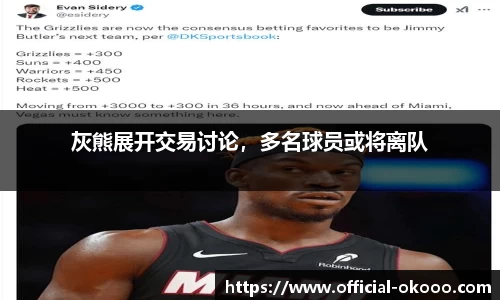 灰熊展开交易讨论，多名球员或将离队