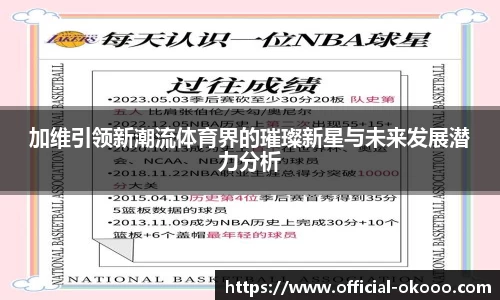 加维引领新潮流体育界的璀璨新星与未来发展潜力分析