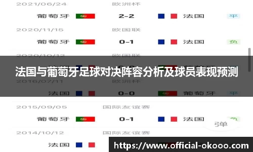 法国与葡萄牙足球对决阵容分析及球员表现预测