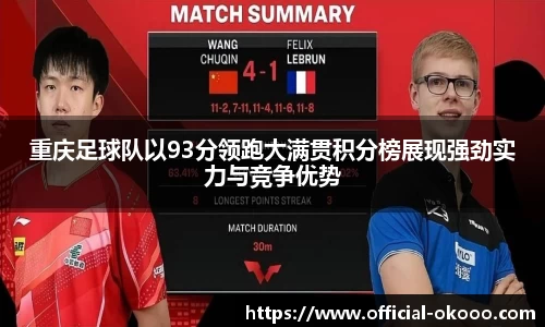 重庆足球队以93分领跑大满贯积分榜展现强劲实力与竞争优势